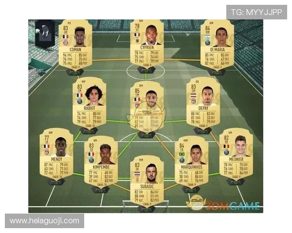 FIFA19中德甲球队的详细介绍及阵容分析