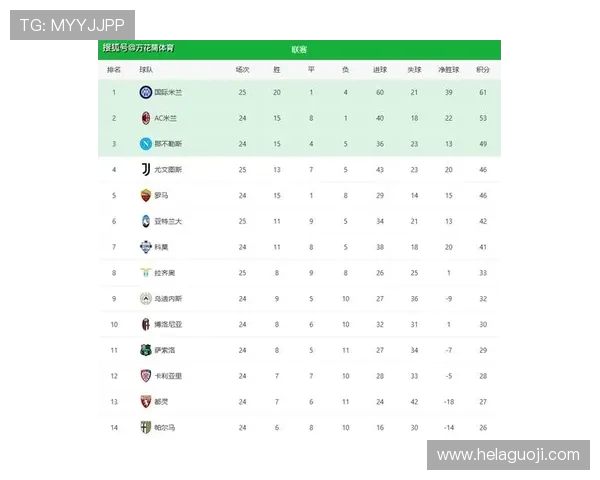 西甲历年球队历史积分榜大全及总胜率分析